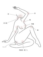 ビューティ サロン ココ ア ドール(Coco a Doll)/