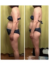 ヨサ パーク コアハート(YOSA PARK CORE HEART)/１回の効果