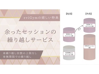 エビジム 札幌店(eviGym)/繰り越しサービスのご紹介