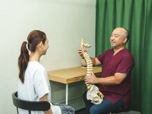 カイロプラクティックサロン1/24/状態の説明