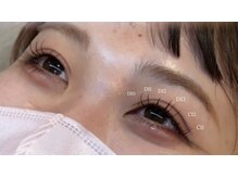アンドアイ(and i...)/似合わせデザイン