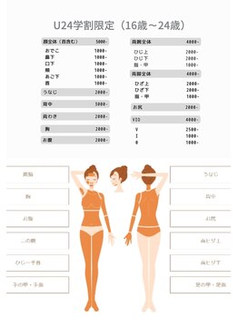 エテ ユヌ(e'te une)/【女性】U24学割脱毛　都度払い