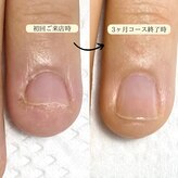 ルームイチマルイチネイルズ(Room101Nails.)