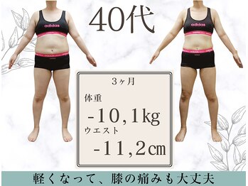 さくら通り美容整体院/40代ダイエット（整体・痩身）