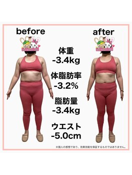 おいけ美容整体院 太田藪塚院/本格ダイエット