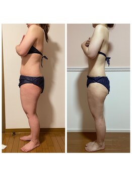 トータル フィルシャイン(Total Fillshine)/３ヶ月集中ダイエット☆★