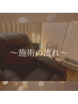 ころん/～施術の流れ～