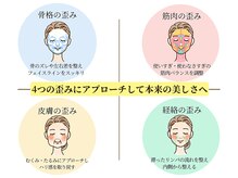 ナチュラルビューティーフェイス 横浜(NBF)/4つの歪みにアプローチして矯正