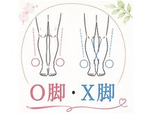 J'sメディカル整体院 町田