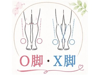 J'sメディカル整体院 町田の写真/雑誌ananの美脚特集や多数メディア掲載実績有!一流の整体で!【O脚改善♪モデル美脚美尻整体90分5500円】