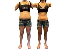 京都フォーエイチ(京都4H)