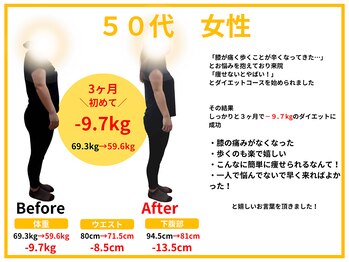 大の樹治療院 府中 中河原店/膝の痛みが落ち着いた！