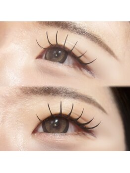 ミロバイキング 枚方2号店(Milo by king)/フラットラッシュ120