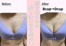 ハリスタ 京橋院(HARISTA)