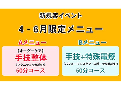 仙台メディカル整骨院の写真