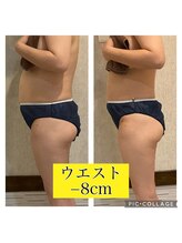 リブラザバランス(LIBRA the balance)/産後痩せに！