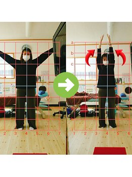 サプライズ整体院/30代ママさんの肩こり初回結果