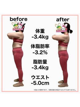 おいけ美容整体院 太田藪塚院/本格ダイエット