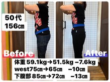 ヒデ整体院(Hide整体院)/ダイエット痩身成果＆骨盤矯正