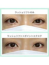 プルクラ(PULCHRA)/