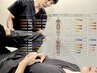 【ｍen's整体人気No.1】3D姿勢分析＋姿勢&骨盤矯正　¥10,000⇒¥7,500