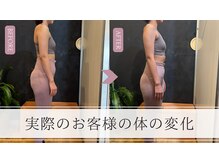 エビジム 札幌店(eviGym)/Before→After