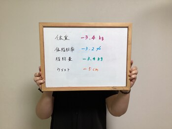 おいけ美容整体院 太田藪塚院/本格ダイエット
