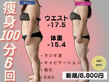 サロンドベル(salon de Belle)