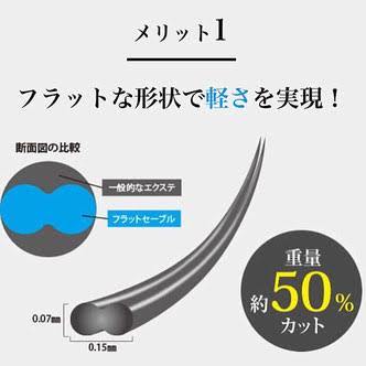 ＊超軽量＊フラットラッシュ＊120本＊6300円【マツエク/オフ込み】