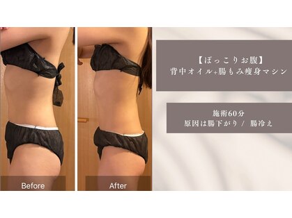 メグリラボ(MEGURI LABO)の写真