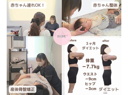レジーム(REGIME)の写真