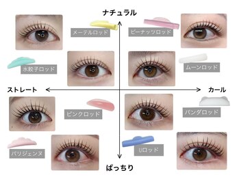 デイシー ネイルアンドアイラッシュ 新宿(deicy)/《デザインまとめ》まつげパーマ