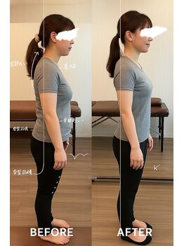 ヨク 西梅田(YOKU)/