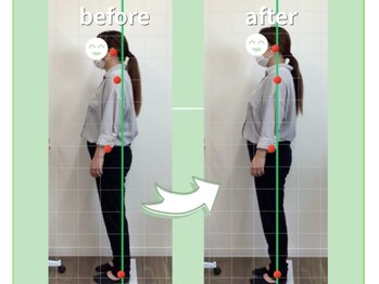 フェニックス整骨院 整体院