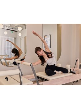 サイズダウンを目指したい