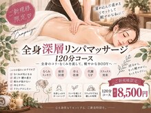 フィールグルック(Viel Gluck)