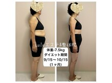 ルルエステ アンド 整体院(Lulu)の雰囲気（60代1ヶ月で-7.5kg減量♪痩せるのに体質、年齢は関係ない！）
