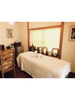 お肌をきれいにしたい