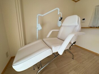 コトハ/マシンはハイパワーモデルを使用