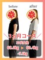 グレフル鍼灸接骨院 整体院 心斎橋 脂肪の燃焼にはコツがいります!運動なしで脂肪燃焼する方法★