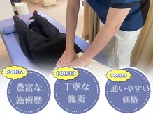 ごんどう整骨院