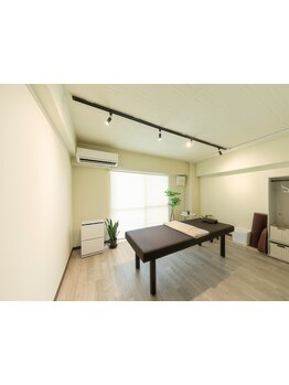 小顔になりたい