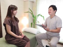 恵比寿ループ鍼灸院(LOOP)/２：カウンセリング