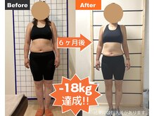 緑の杜整体院/40代でダイエット成功