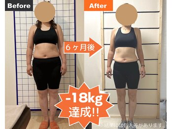 緑の杜整体院/40代でダイエット成功