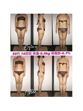 シェイプ 浜松本店/本気ダイエット！叶える場所