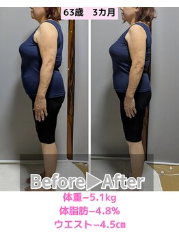 ウル(ulu)/ダイエット/痩身/耳ツボ/腸活