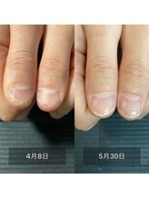 サロン縁(Salon.縁)/