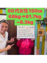 ヒデ整体院(Hide整体院)/ダイエット痩身成果＆骨盤矯正