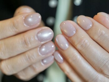 マグネットフラッシュ